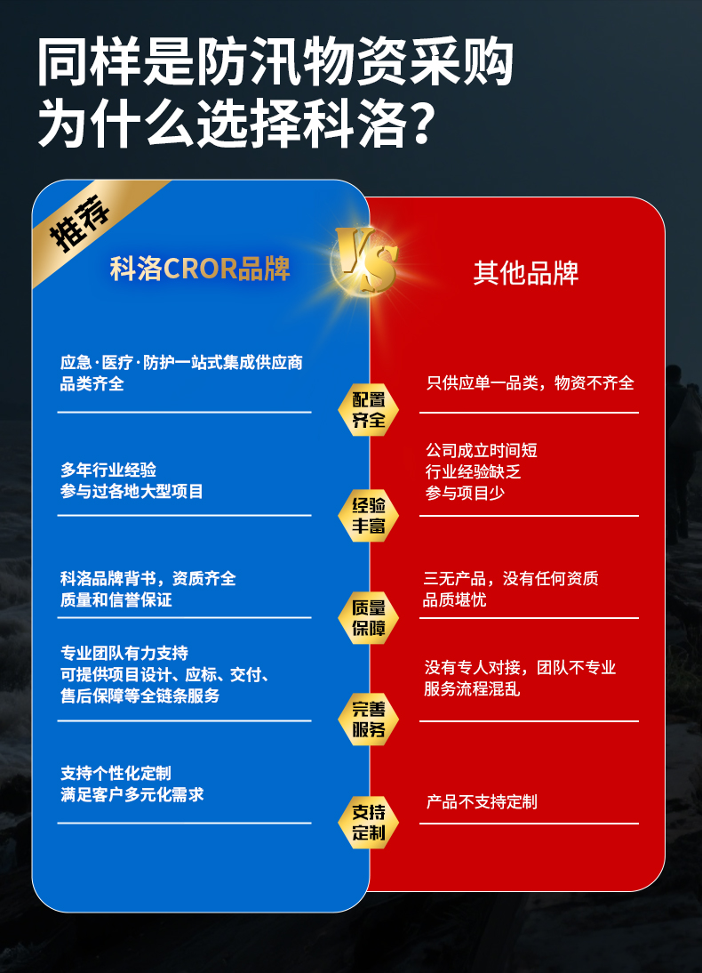 抗洪救災2_09.jpg