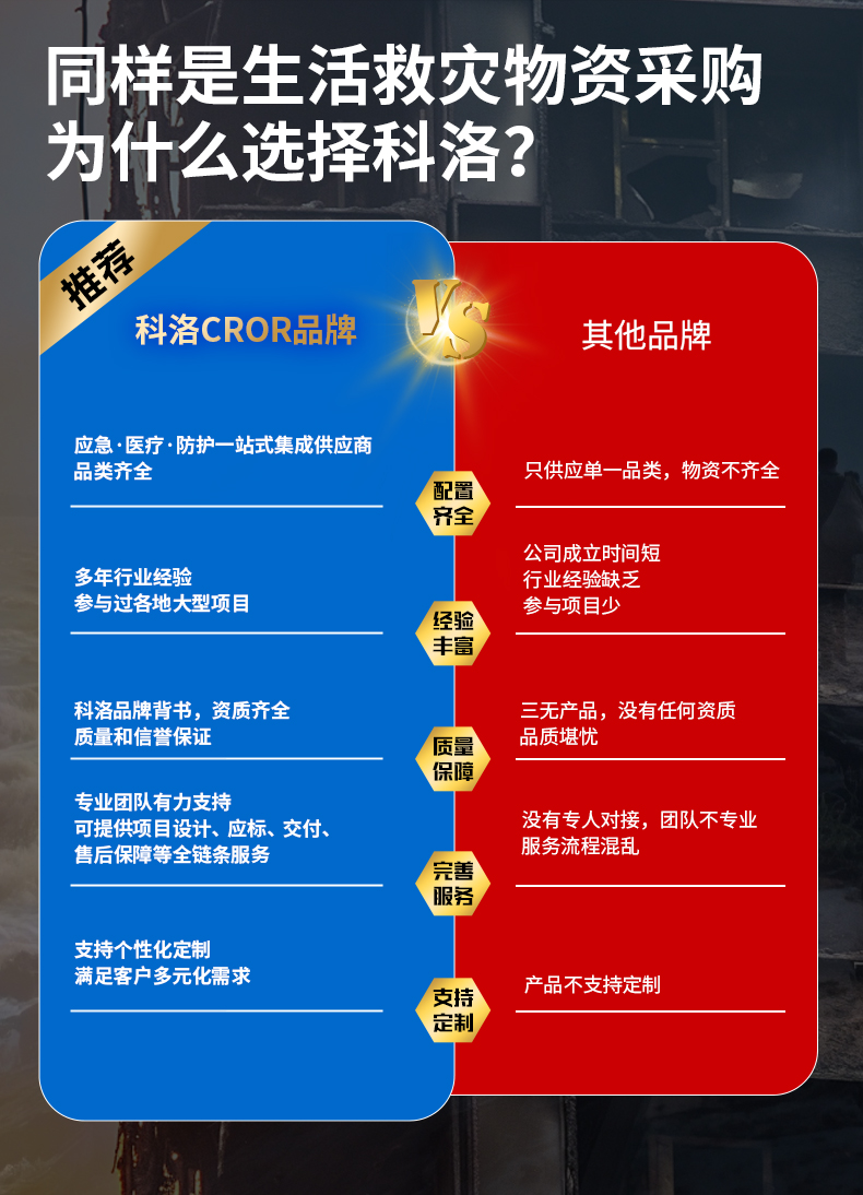 生活救災_08.jpg