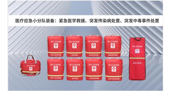 建設指南|科洛開(kāi)發(fā)基層醫療應急小分隊背囊化專(zhuān)用裝備